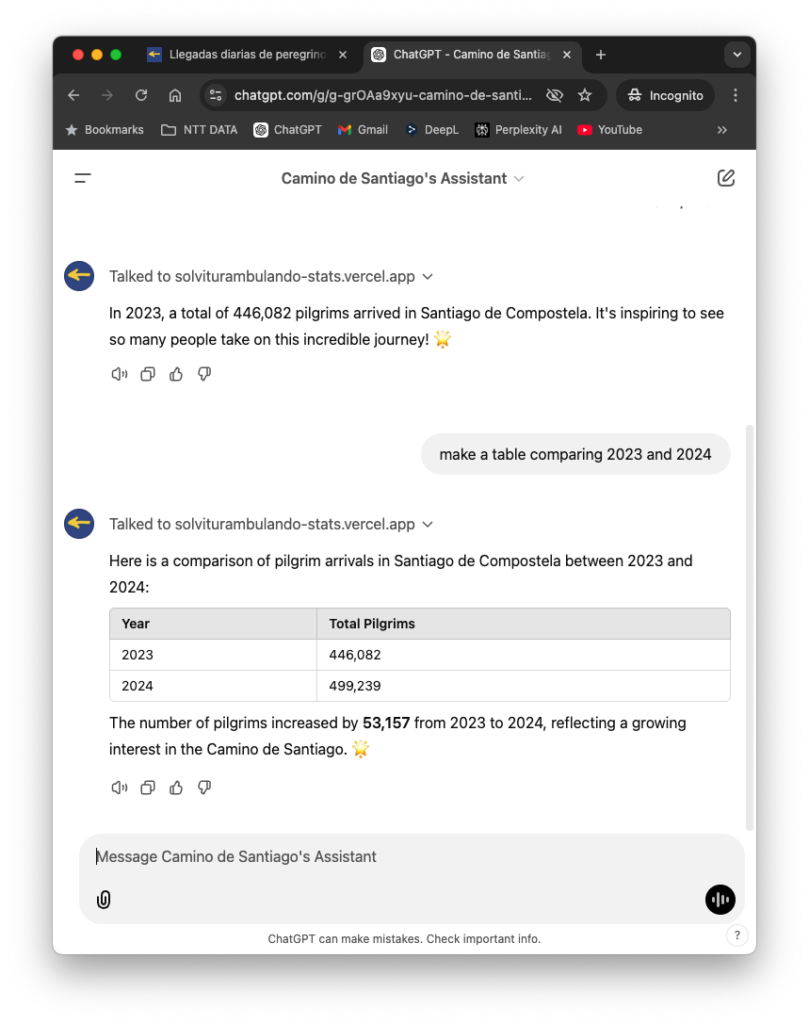 Custom ChatGPT Assistant for El Camino de Santiago